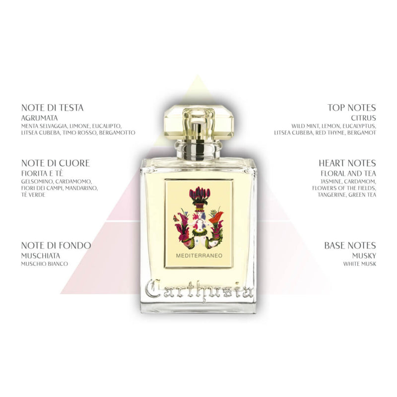 Mediterraneo EDP 100ml