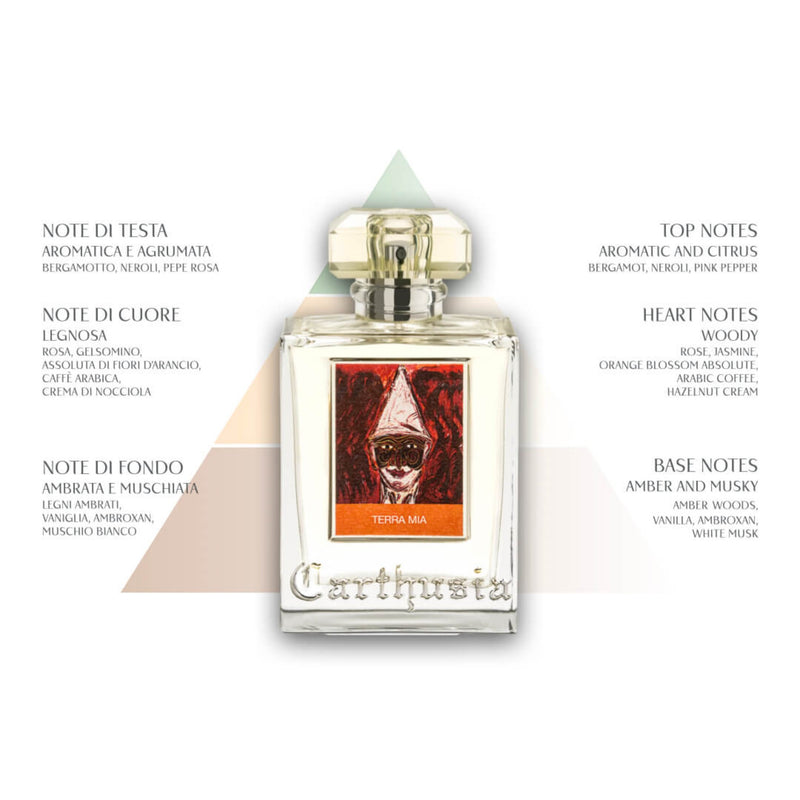 Terra Mia EDP 100ml