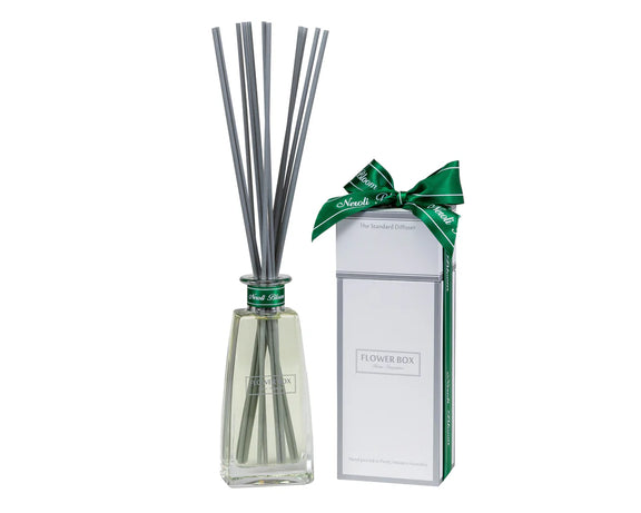 Neroli Bloom christmas diffuser limited edition festive scent