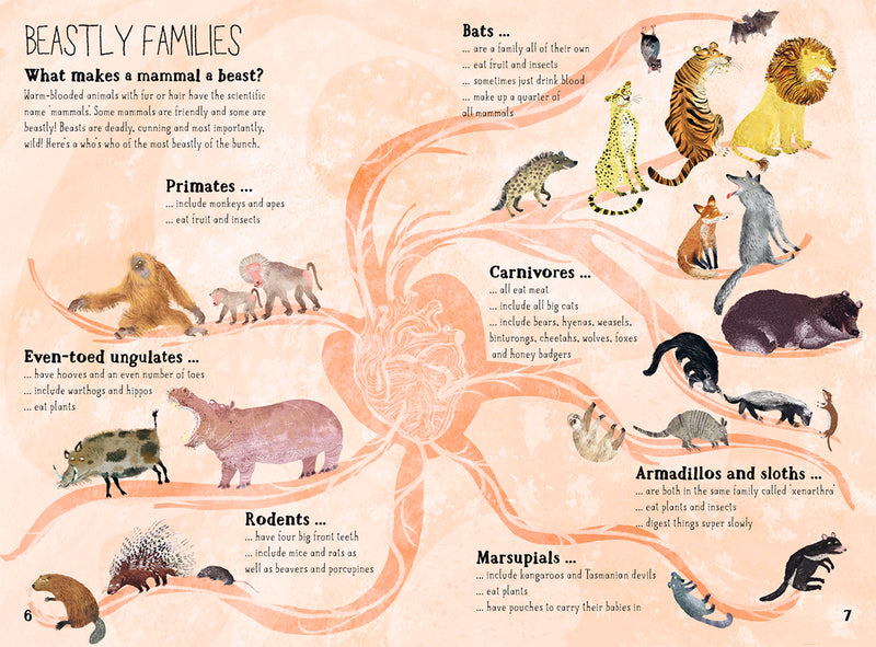 The Big Book of Beasts