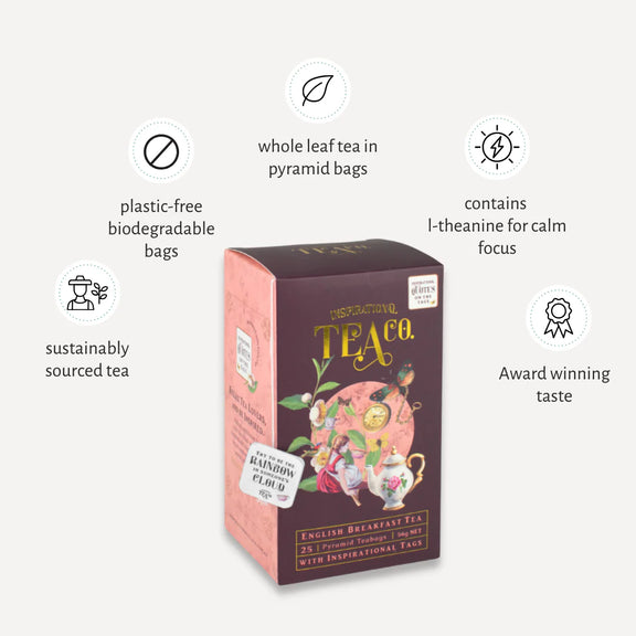 Box of tea with sustainability and product features listed on a white background