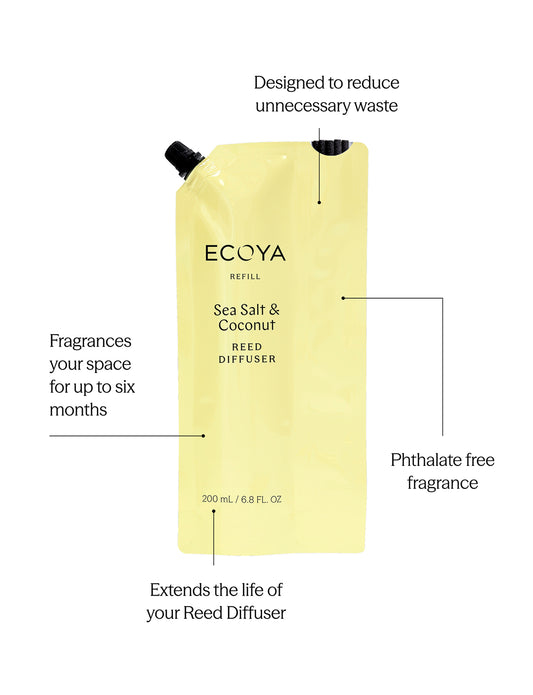 Ecoya Sea Salt and Coconut reed diffuser refill pouch with seven replacement reeds.