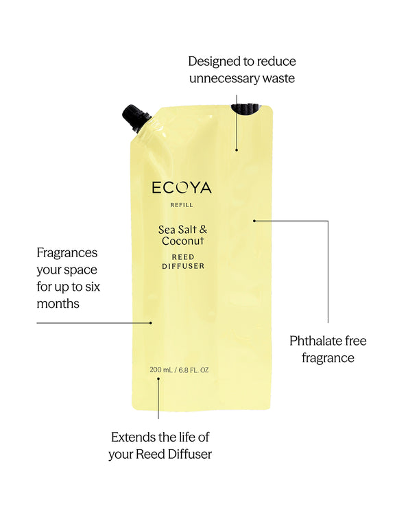 Ecoya Sea Salt and Coconut reed diffuser refill pouch with seven replacement reeds.