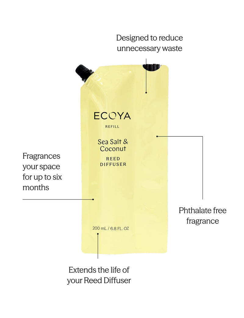 Ecoya Sea Salt and Coconut reed diffuser refill pouch with seven replacement reeds.