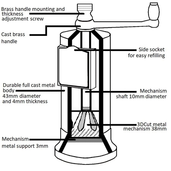 Solid brass pepper mill for peppercorns and dried spices - Design specifications.