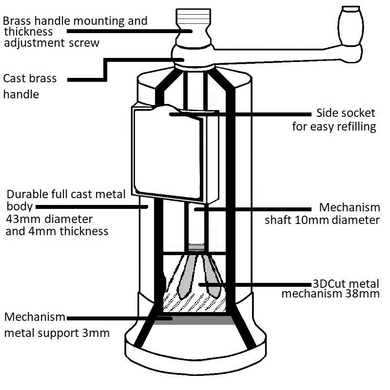 Solid brass pepper mill for peppercorns and dried spices - Design specifications.