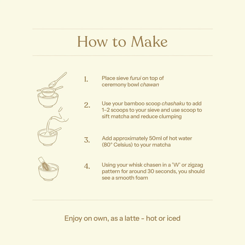 Ceremonial Matcha - Uji, Japan