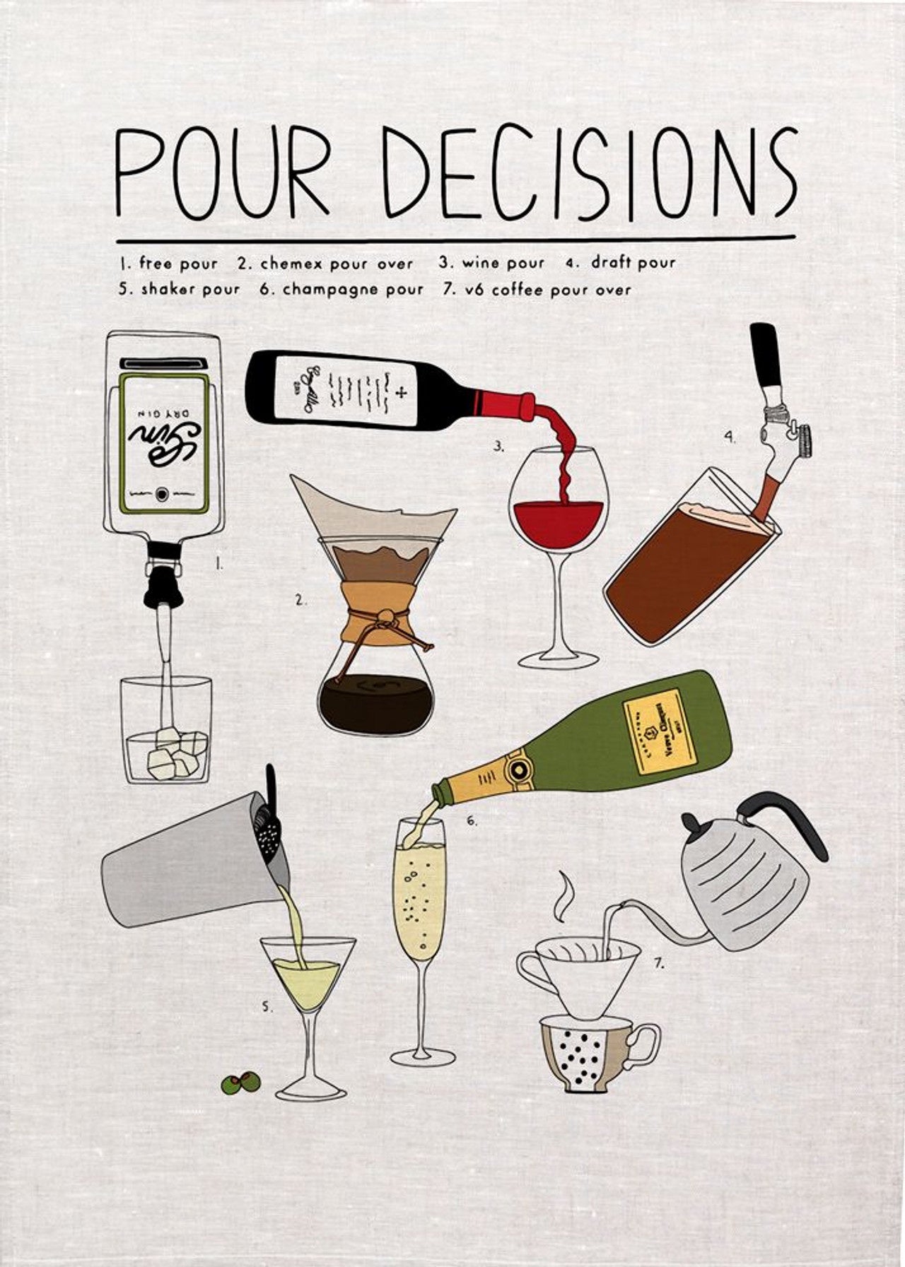 Pour Decisions